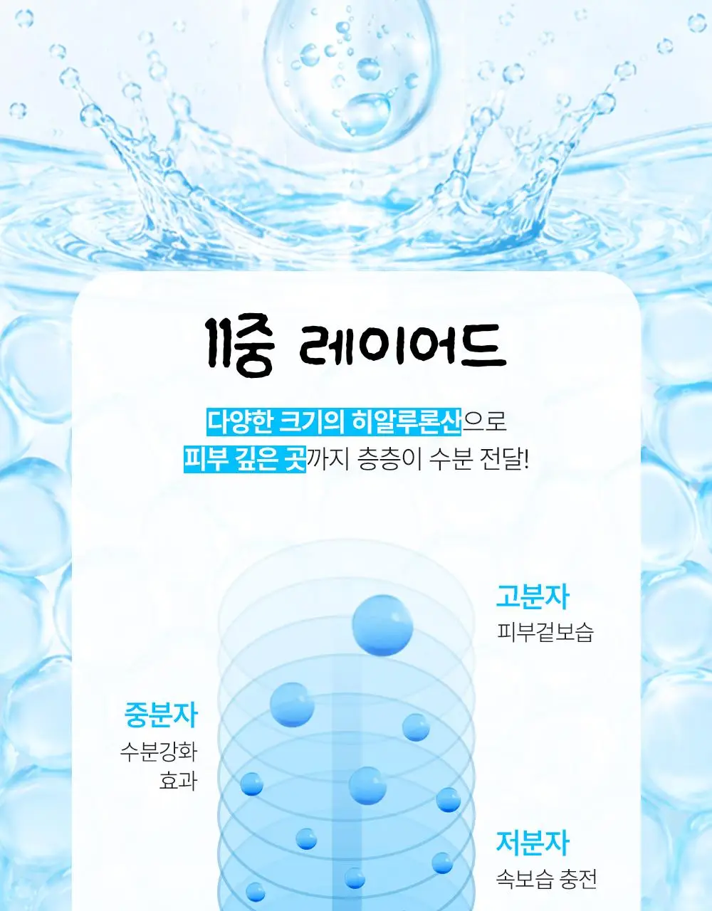 [부루부루도그 콜라보] 오어스 히알루론시카 7초 세럼 인 앰플 105ml 기획 (+애착베개키링,치크팩2p) 상세페이지 13